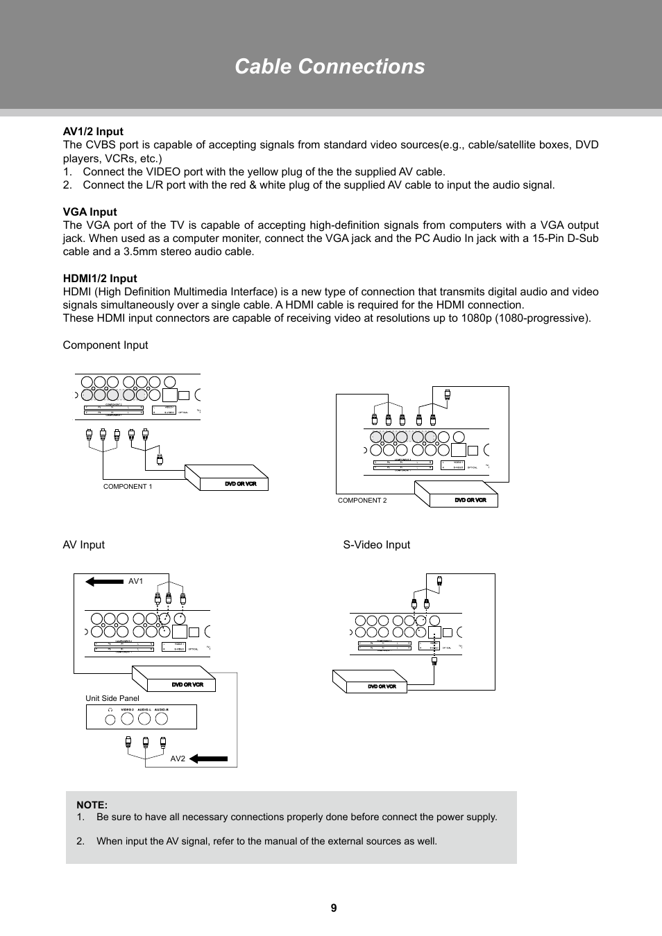 Cable connections | COBY electronic TFDVD2697 User Manual | Page 15 / 29