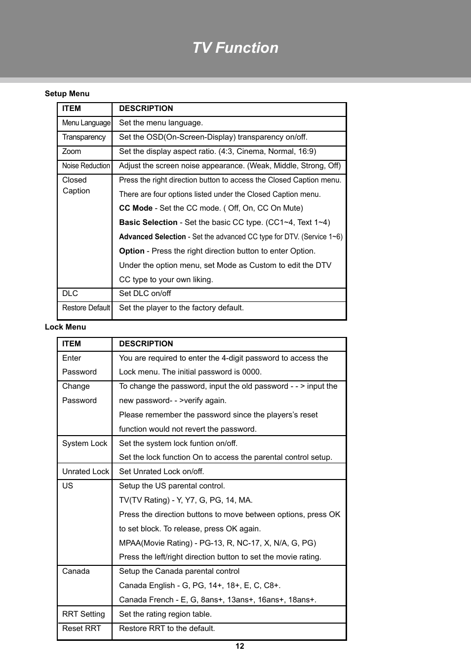 Tv function | COBY electronic TFDVD2697 User Manual | Page 18 / 29