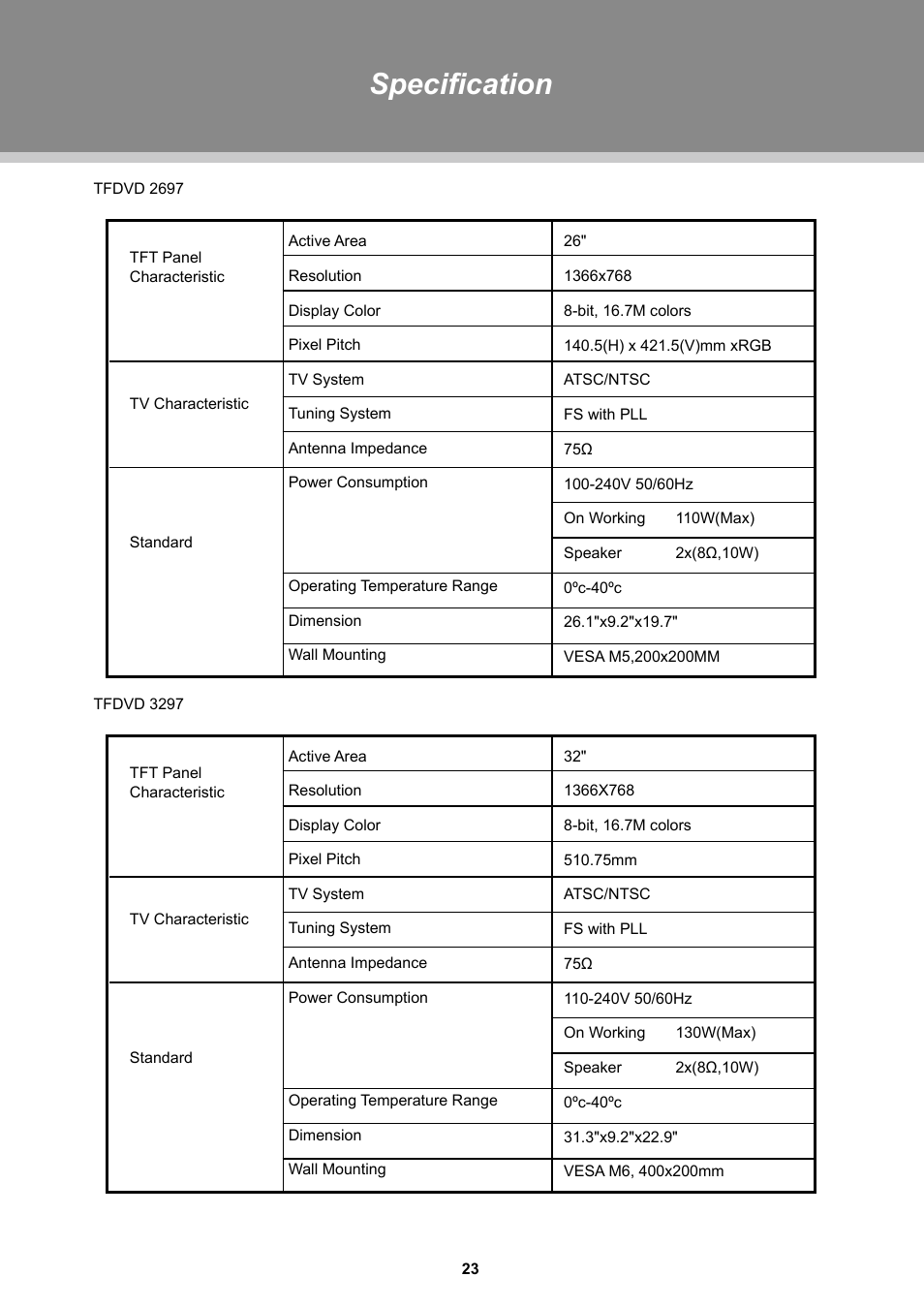 Specification | COBY electronic TFDVD2697 User Manual | Page 29 / 29