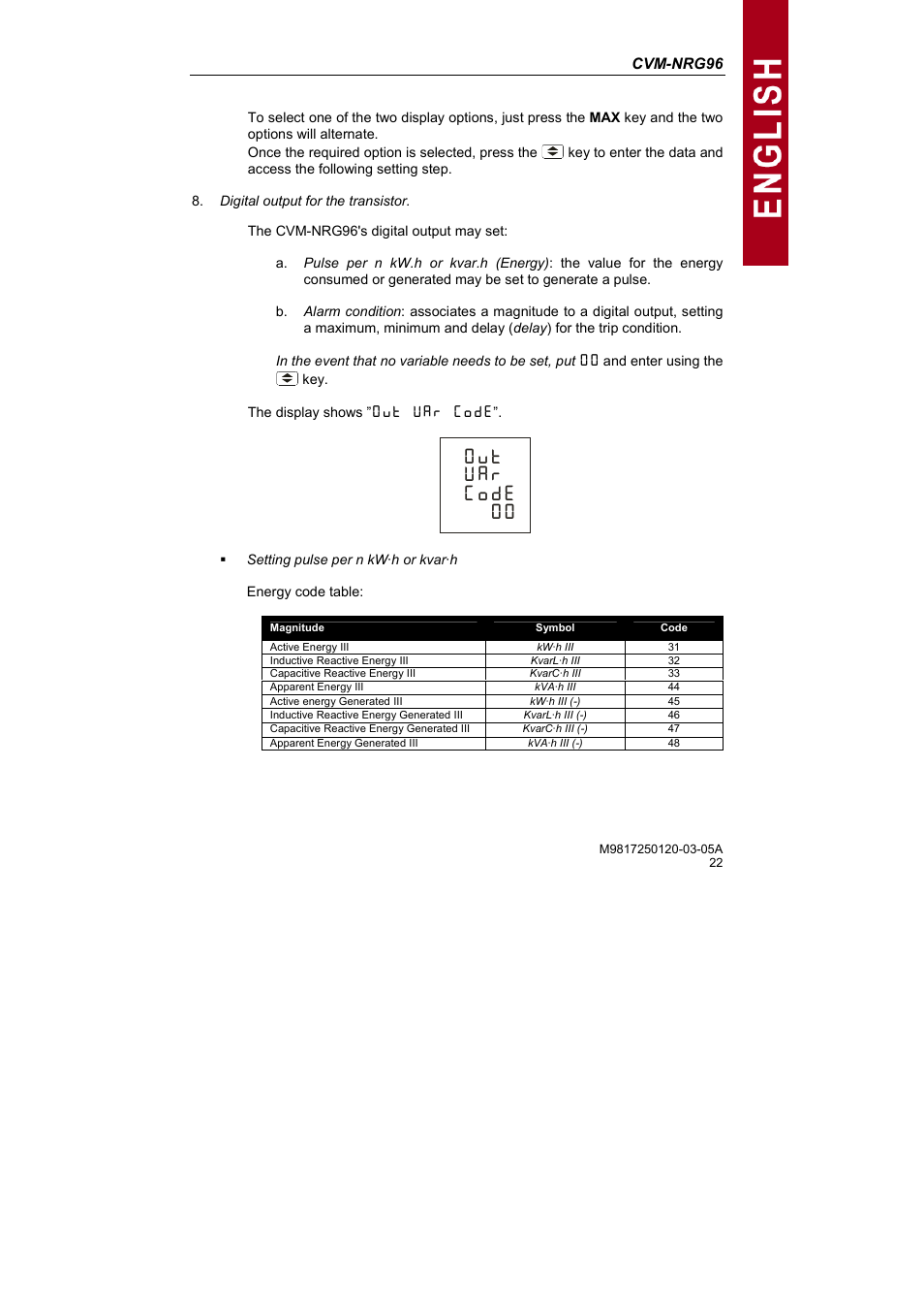 Ion {o[l {=i | CIRCUTOR CVM-NRG96 Series (Available until stocks) User Manual | Page 22 / 38