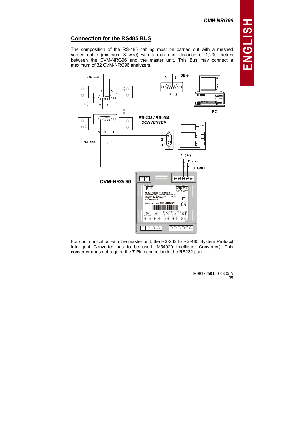 Connection for the rs485 bus, Cvm-nrg 96, Cvm-nrg96 | CIRCUTOR CVM-NRG96 Series (Available until stocks) User Manual | Page 35 / 38