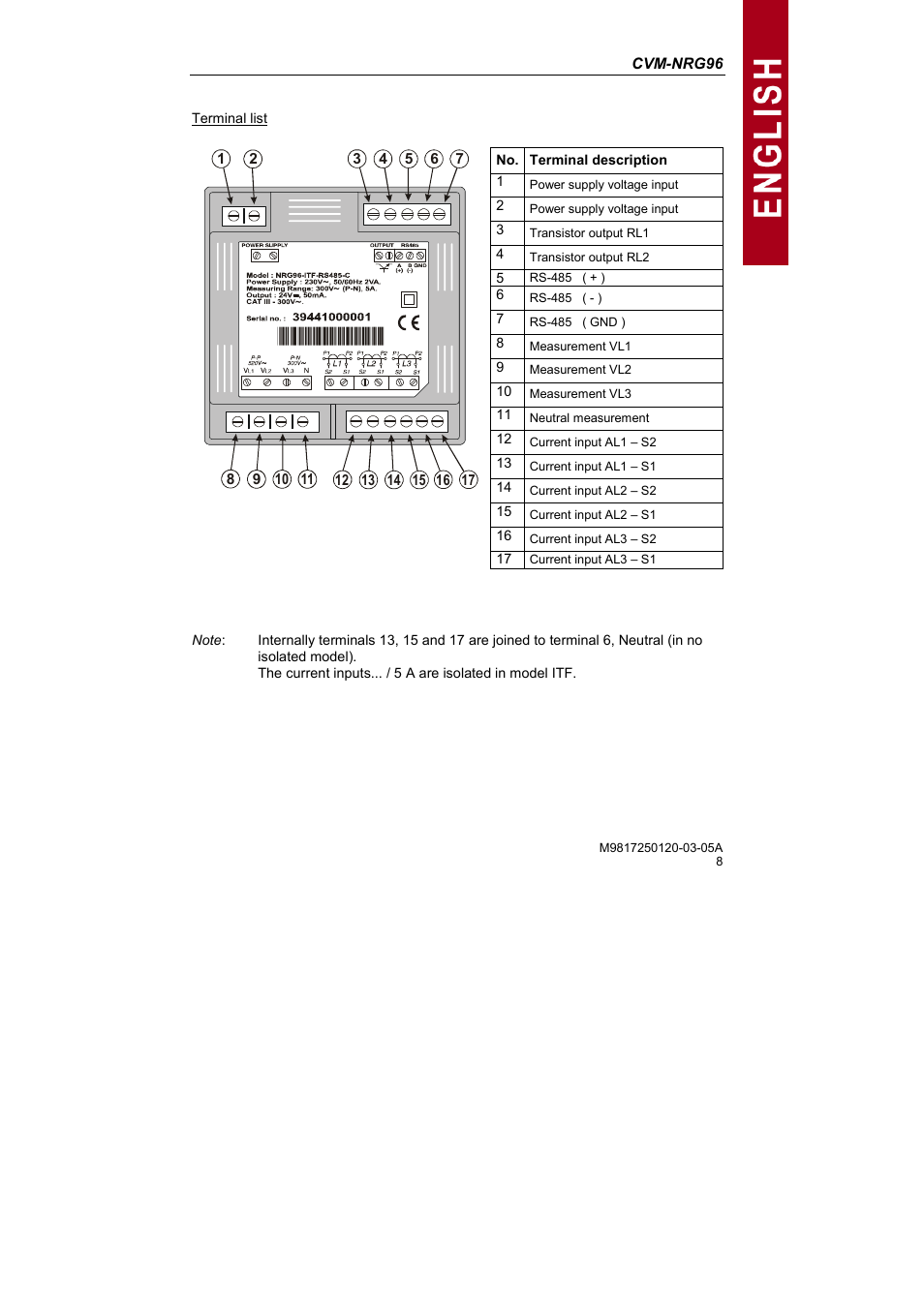 CIRCUTOR CVM-NRG96 Series (Available until stocks) User Manual | Page 8 / 38