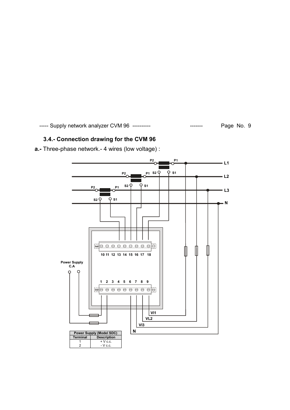 CIRCUTOR CVM96 Series User Manual | Page 10 / 44
