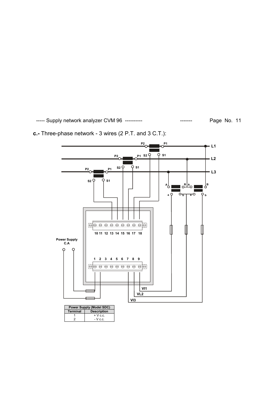 CIRCUTOR CVM96 Series User Manual | Page 12 / 44