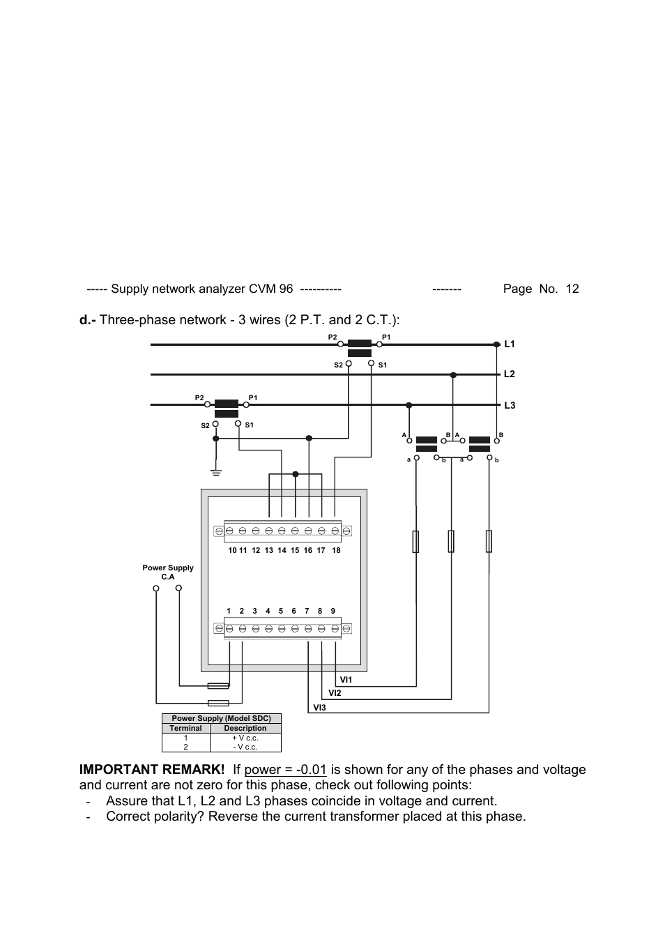 CIRCUTOR CVM96 Series User Manual | Page 13 / 44