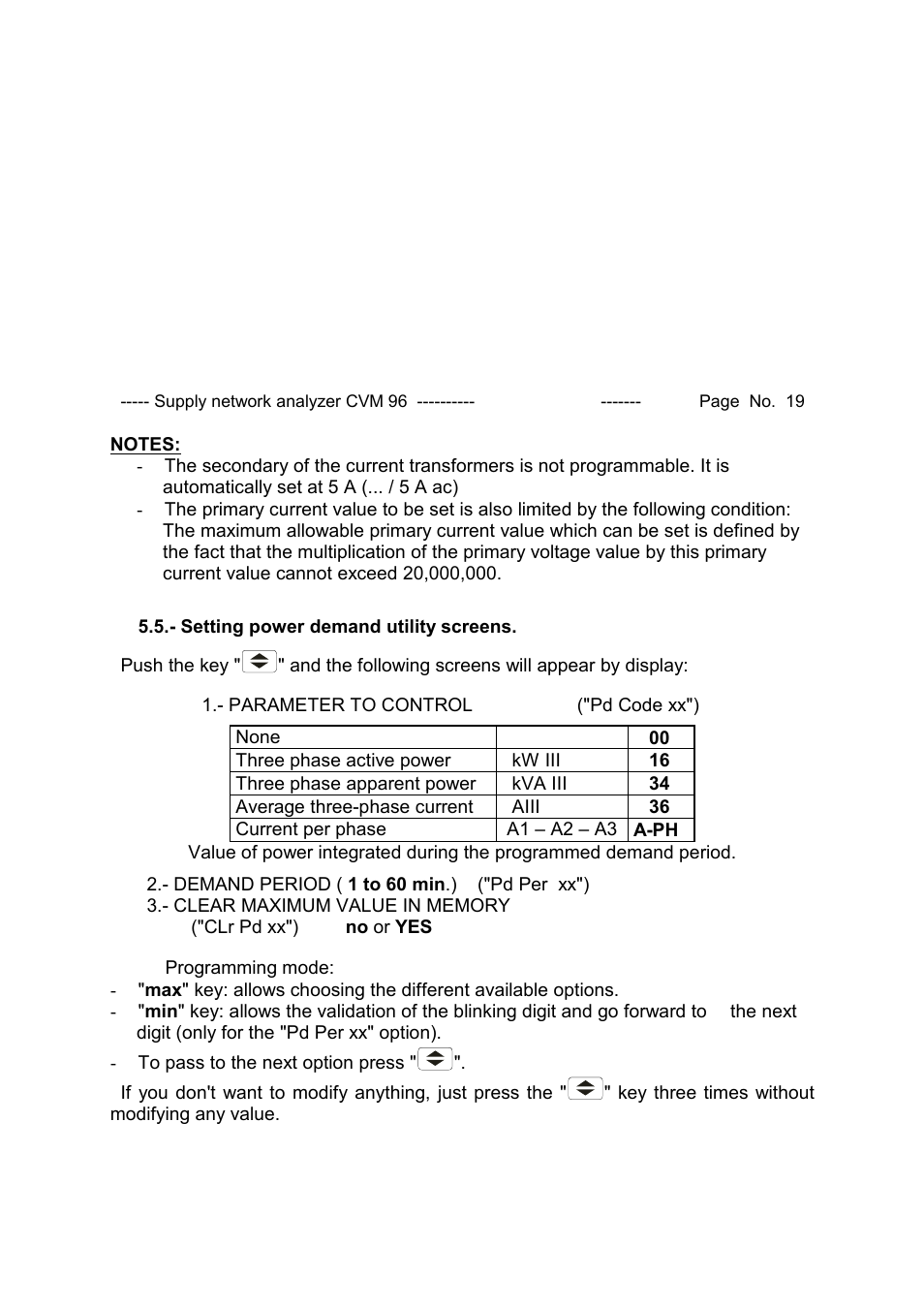 CIRCUTOR CVM96 Series User Manual | Page 20 / 44