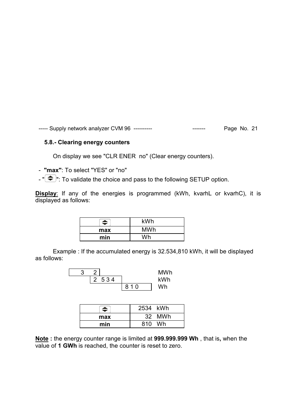 CIRCUTOR CVM96 Series User Manual | Page 22 / 44