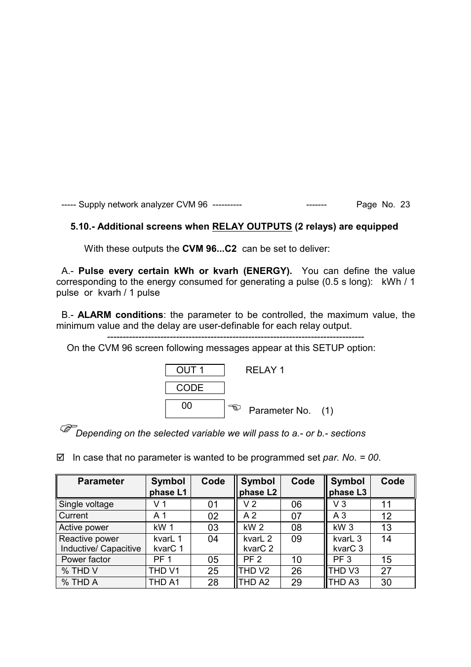 CIRCUTOR CVM96 Series User Manual | Page 24 / 44
