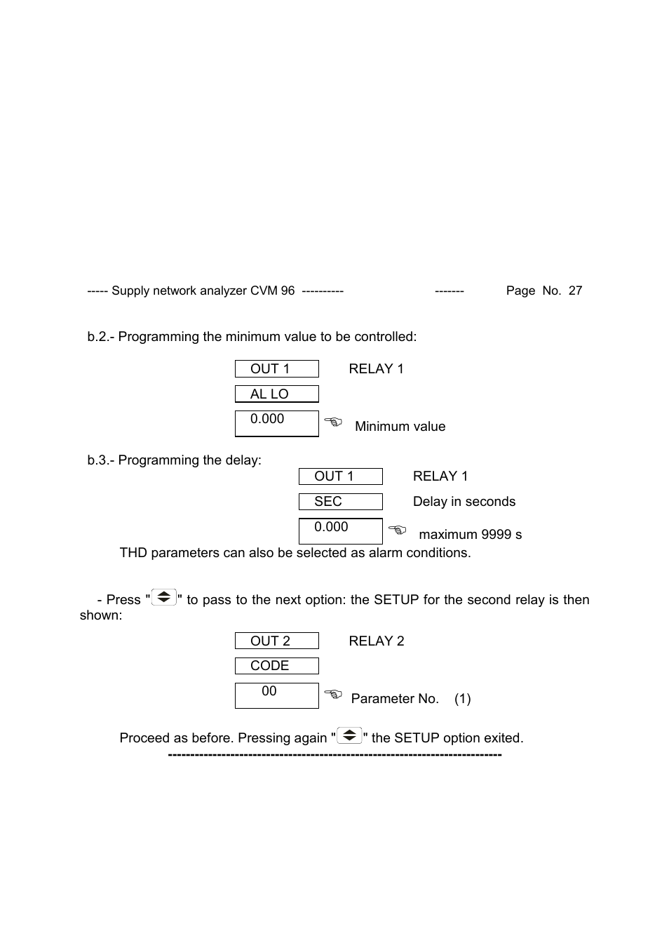 CIRCUTOR CVM96 Series User Manual | Page 28 / 44
