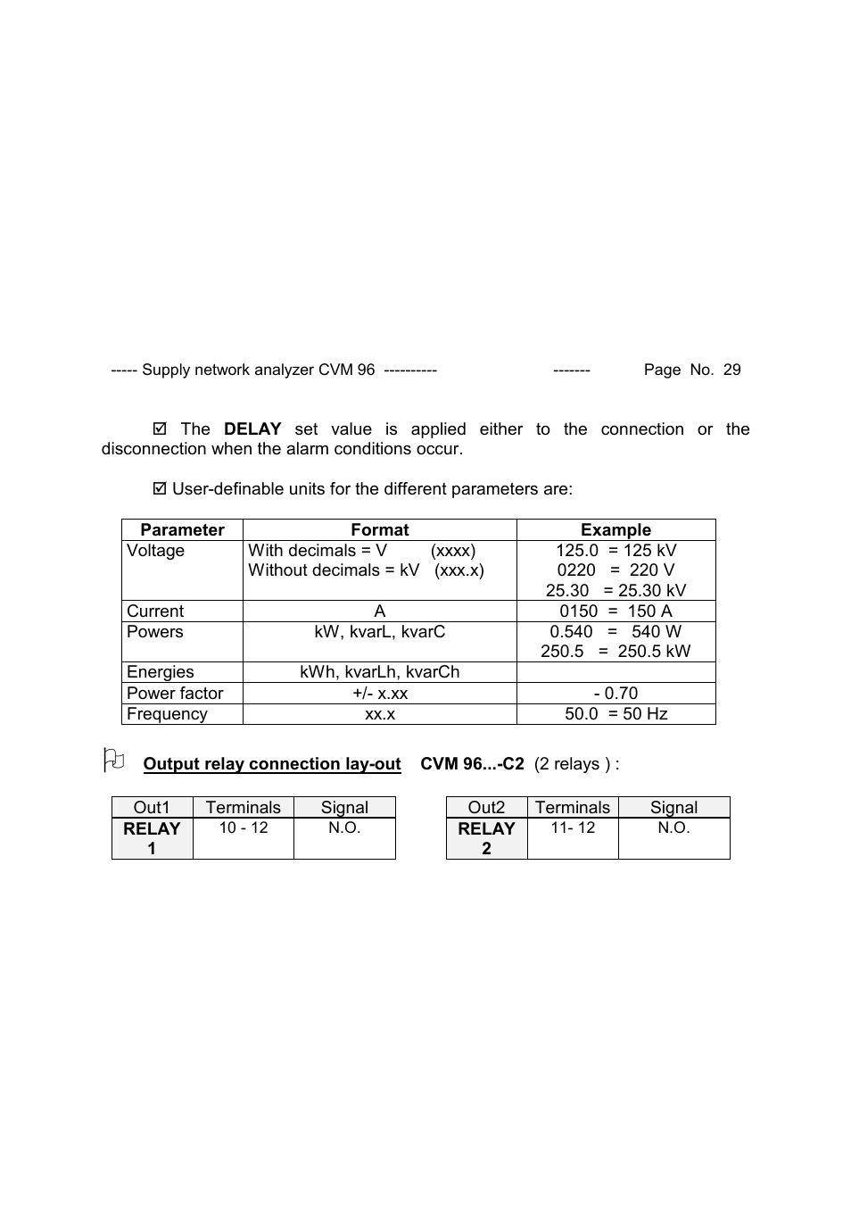CIRCUTOR CVM96 Series User Manual | Page 30 / 44