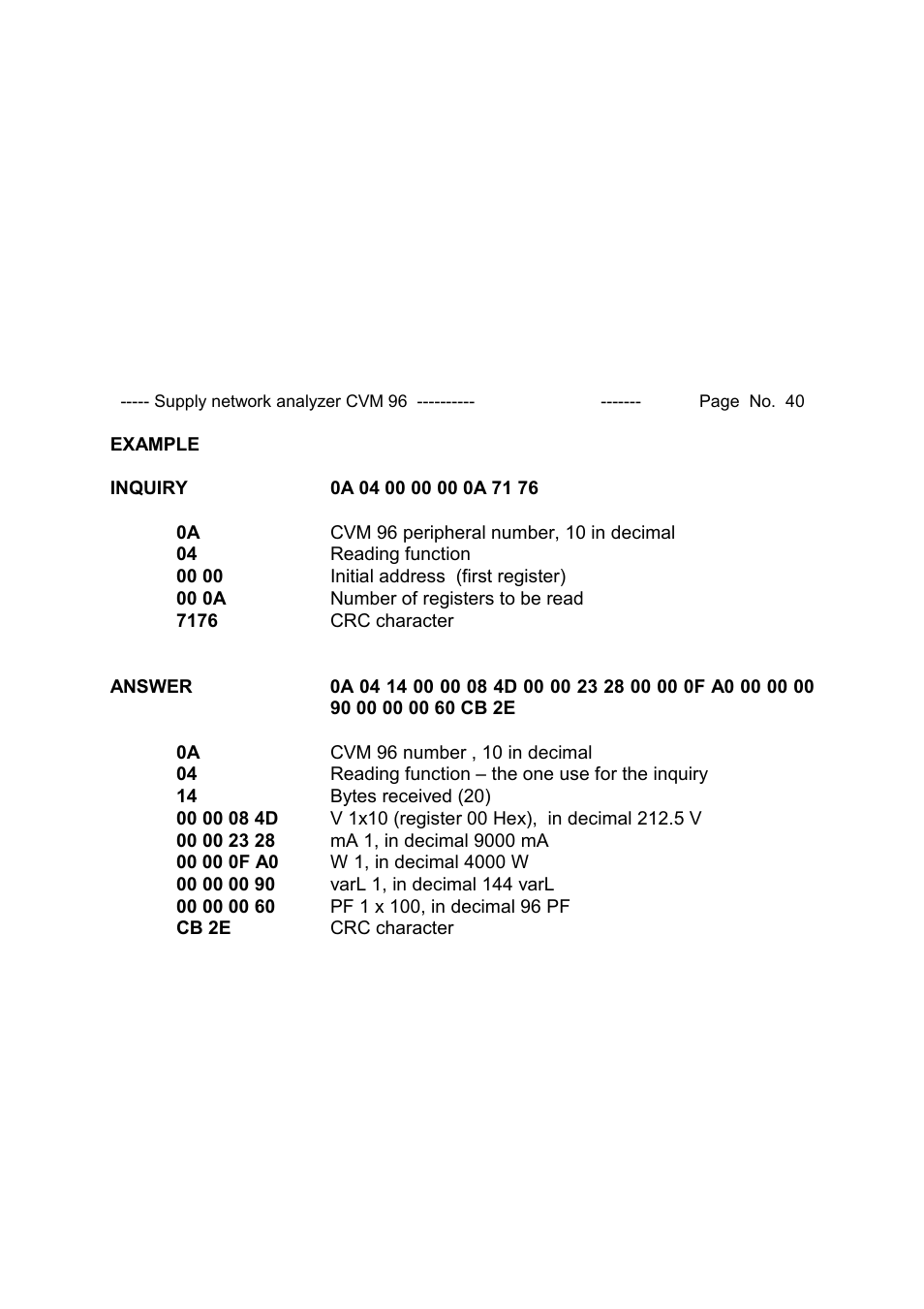 CIRCUTOR CVM96 Series User Manual | Page 41 / 44