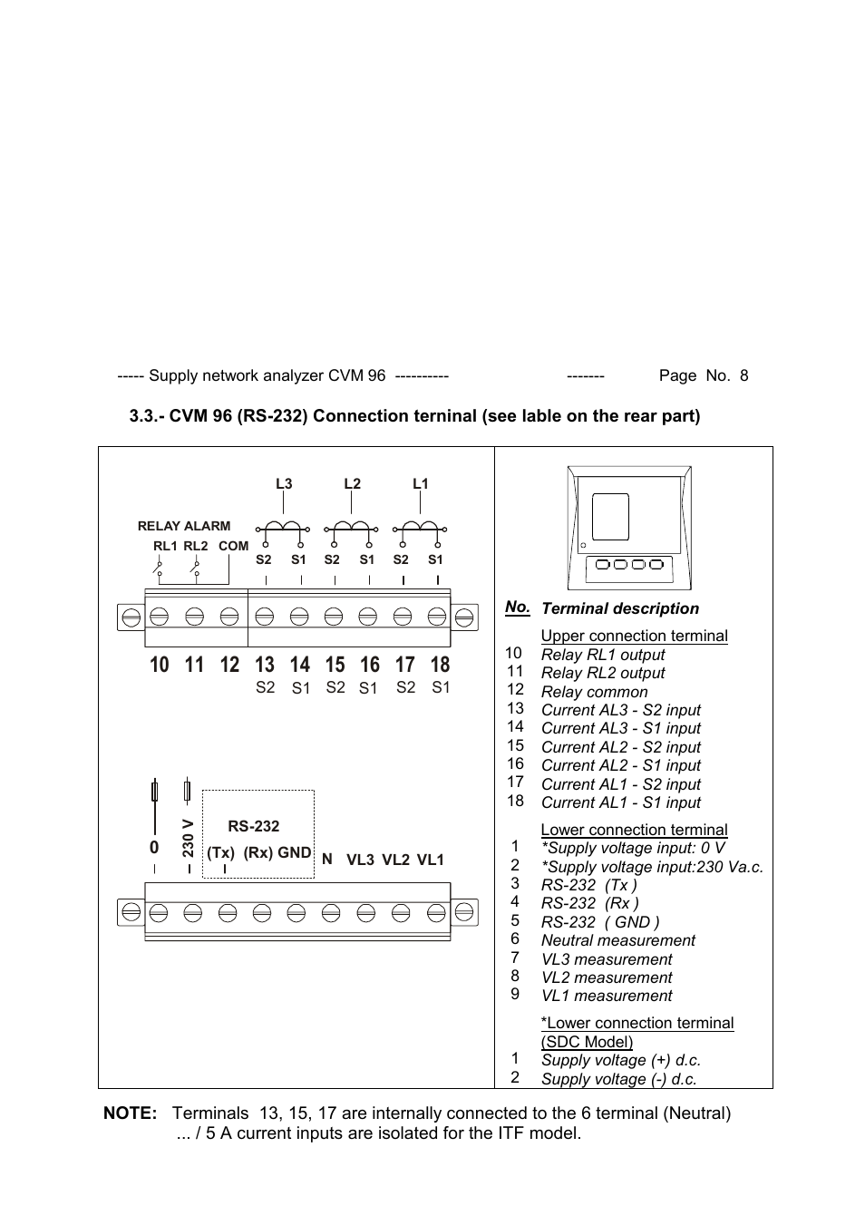 CIRCUTOR CVM96 Series User Manual | Page 9 / 44