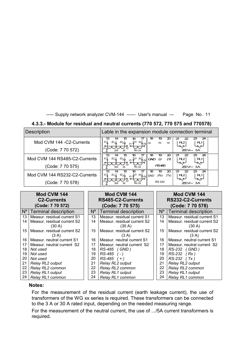 Mod cvm 144 c2-currents | CIRCUTOR CVM144 Series User Manual | Page 12 / 58