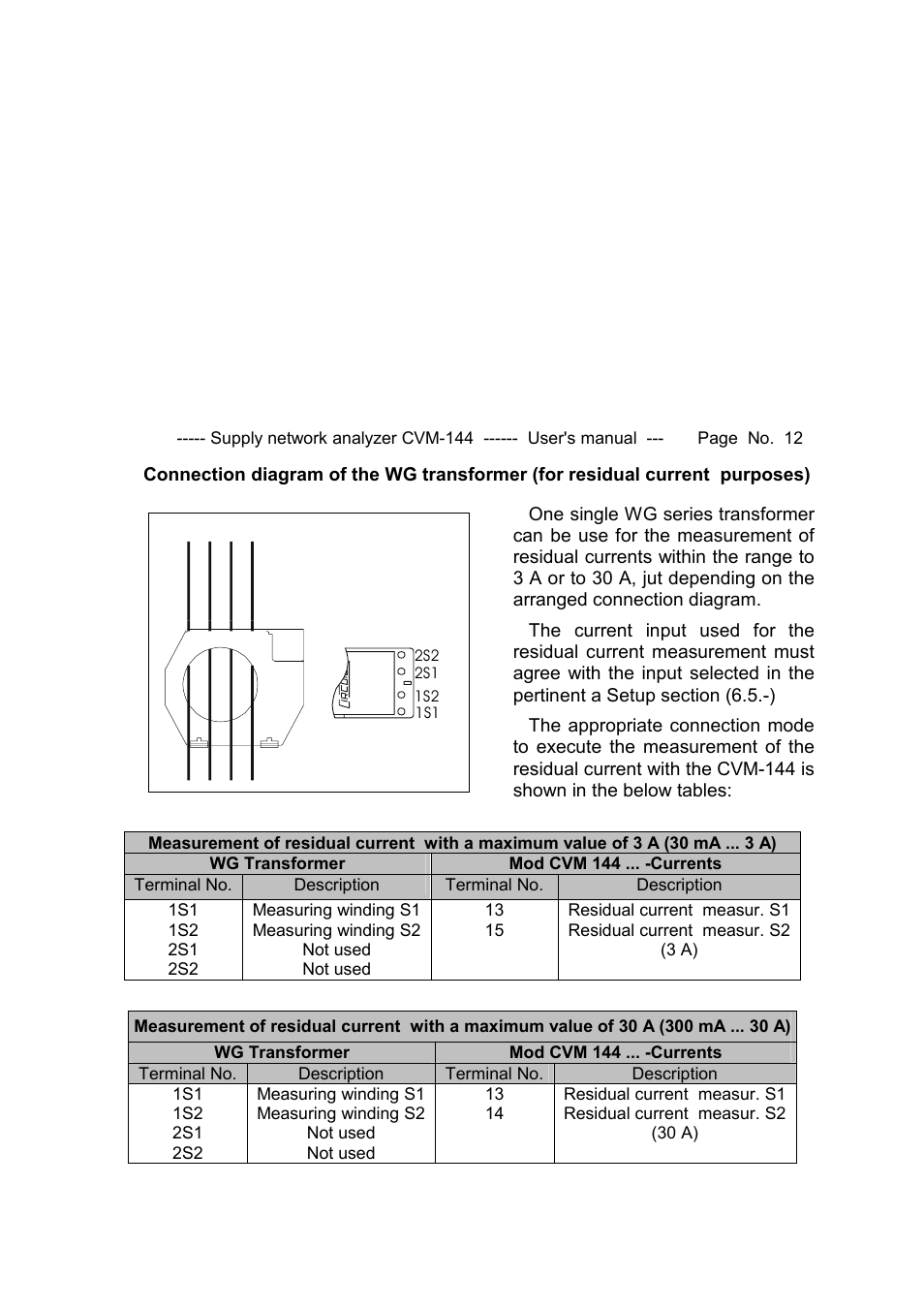 CIRCUTOR CVM144 Series User Manual | Page 13 / 58