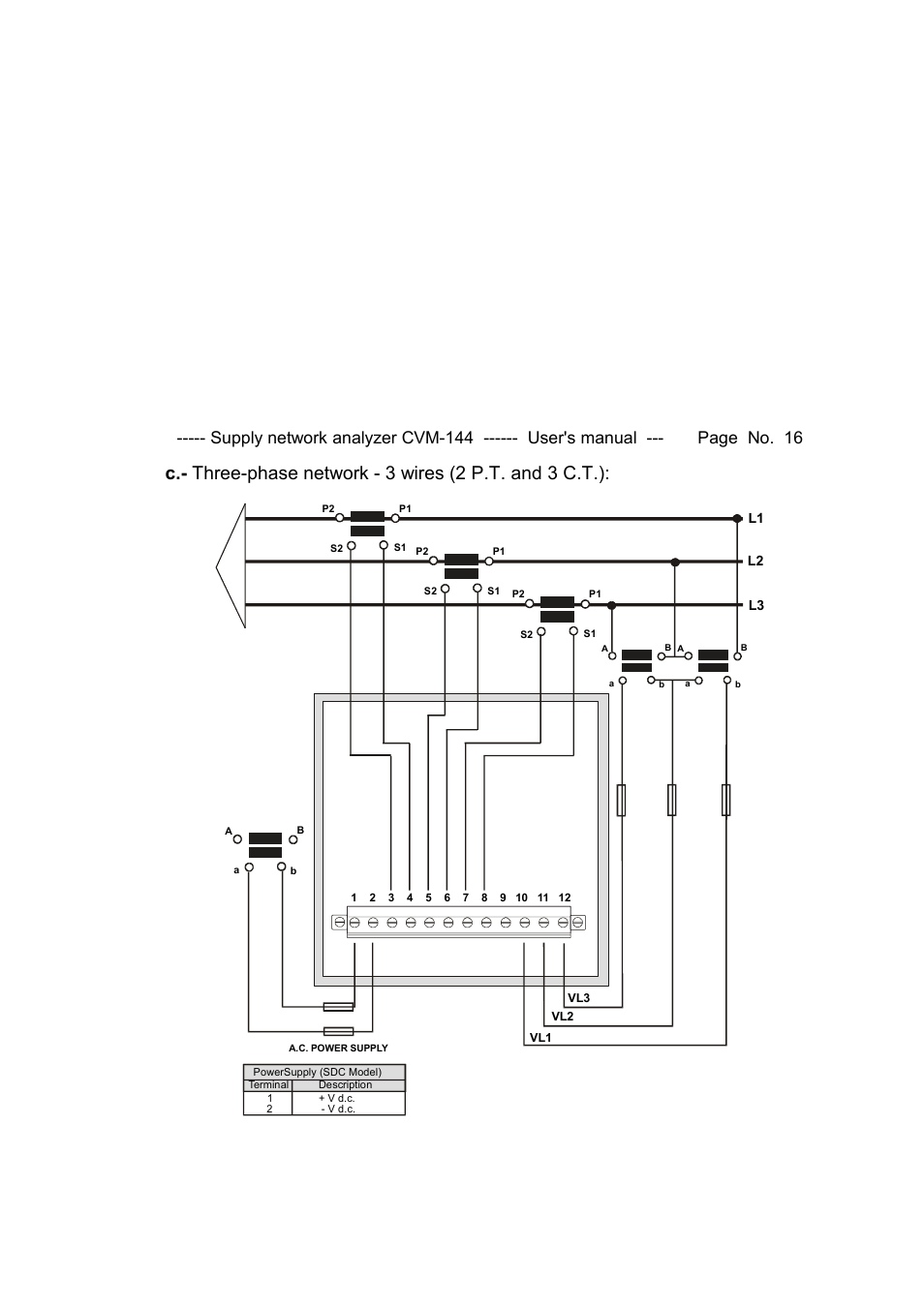 CIRCUTOR CVM144 Series User Manual | Page 17 / 58