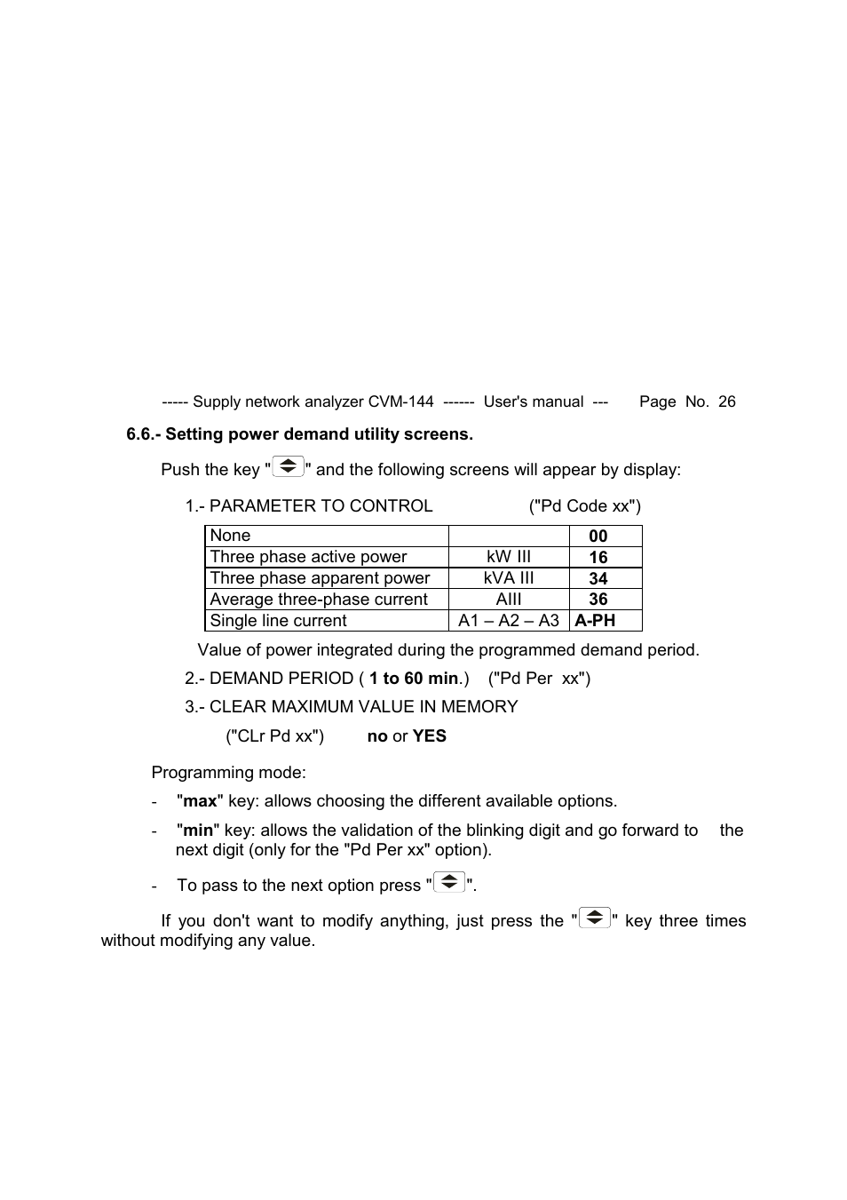 CIRCUTOR CVM144 Series User Manual | Page 27 / 58