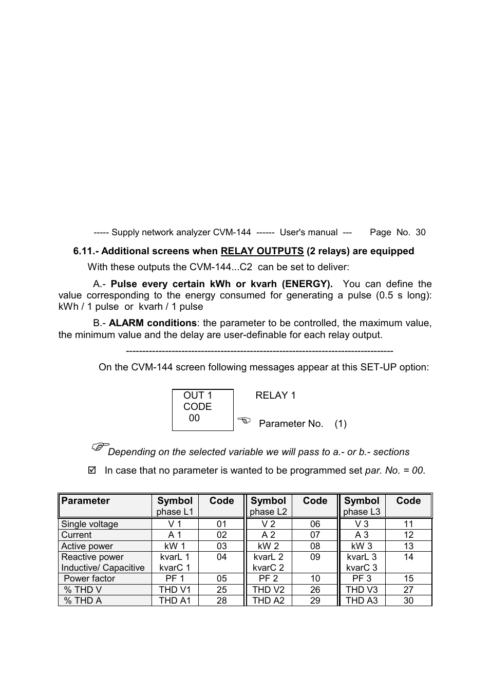 CIRCUTOR CVM144 Series User Manual | Page 31 / 58