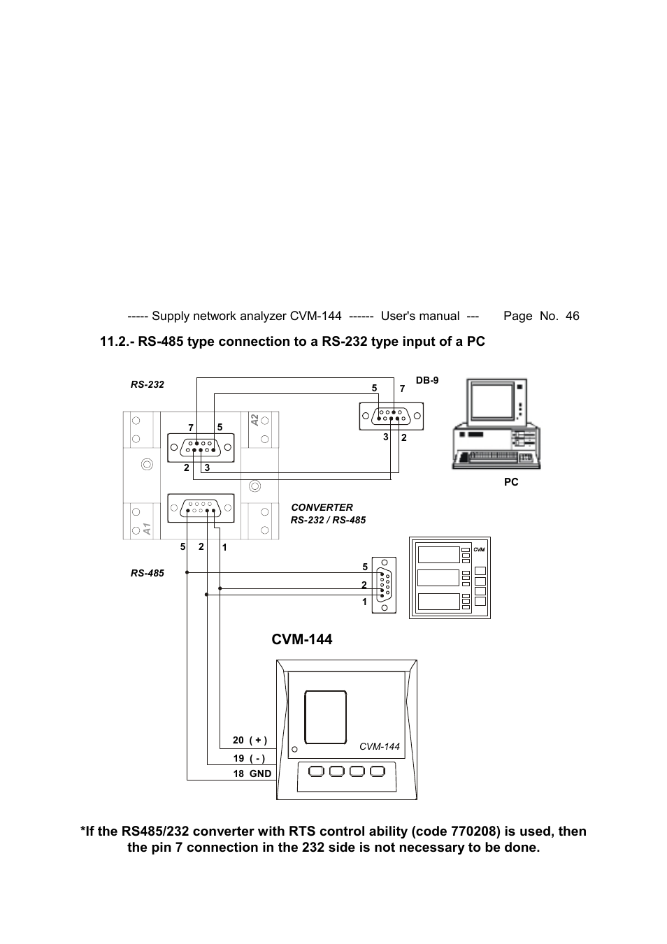 Cvm-144 | CIRCUTOR CVM144 Series User Manual | Page 47 / 58