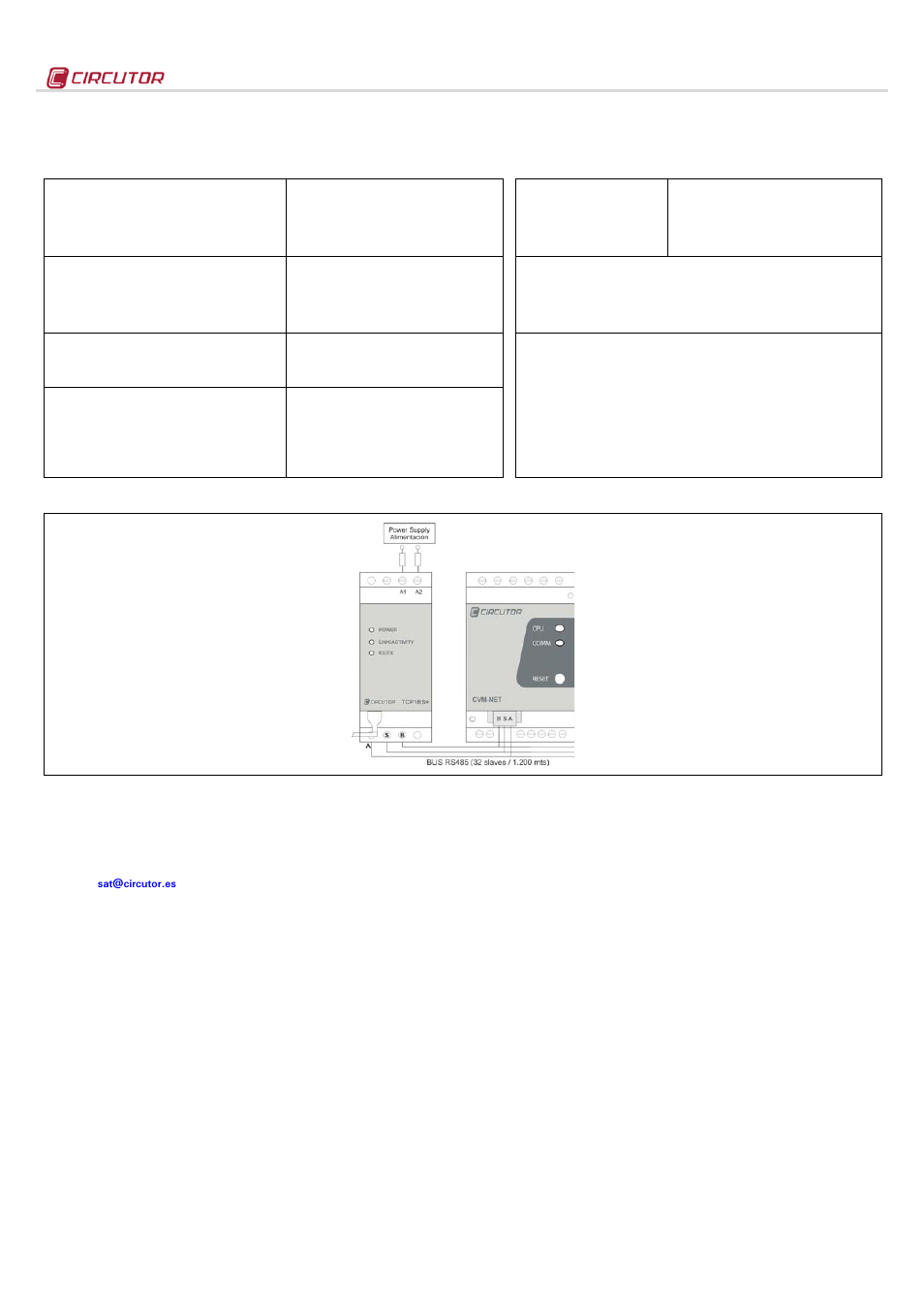 CIRCUTOR TCP1RS+ User Manual | Page 2 / 2