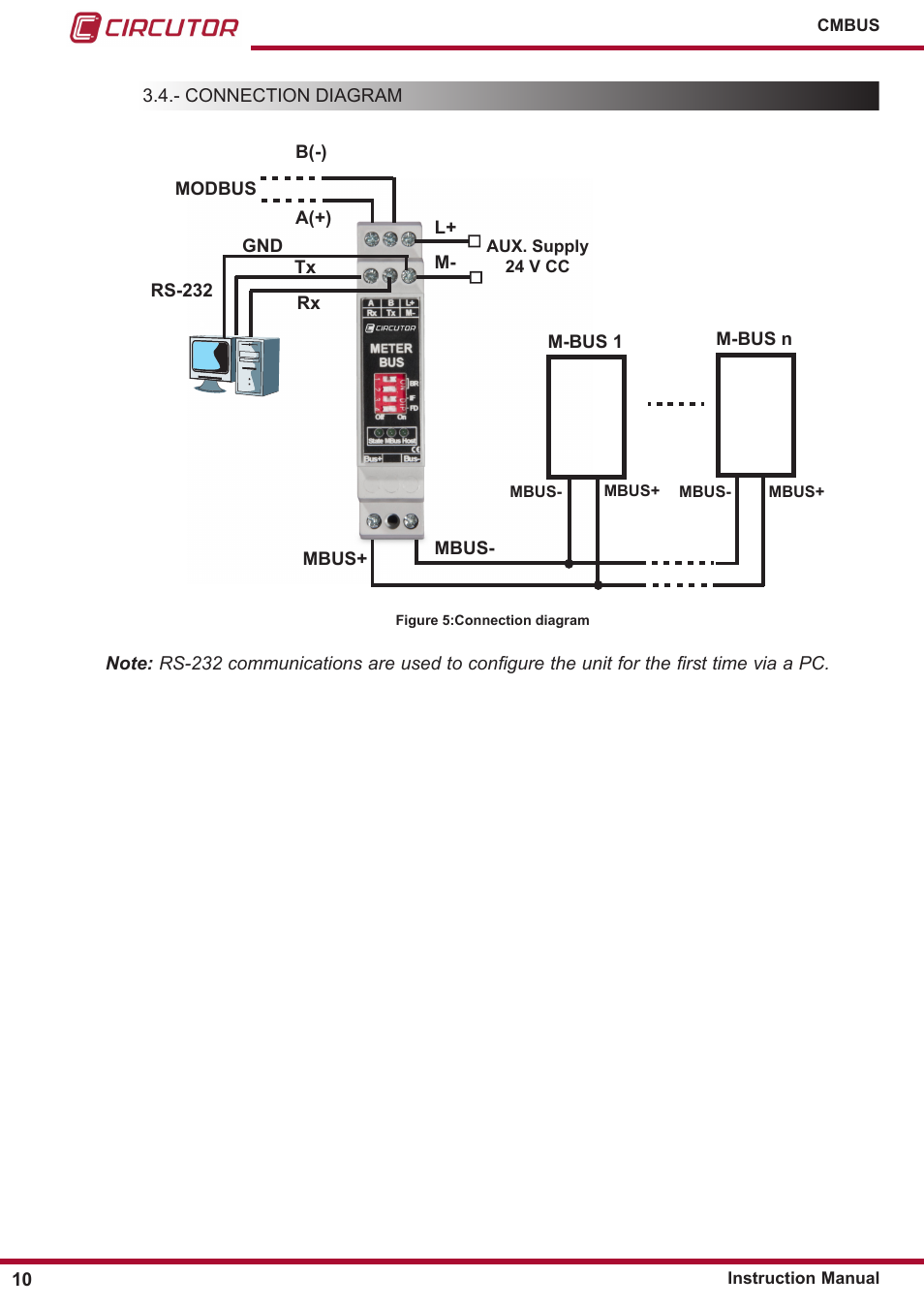 Connection diagram | CIRCUTOR CMBUS series User Manual | Page 10 / 24