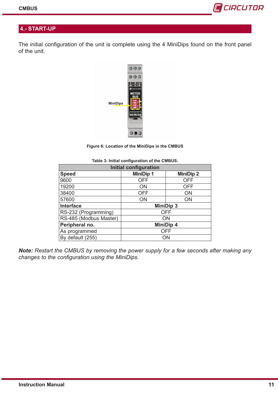 Start-up | CIRCUTOR CMBUS series User Manual | Page 11 / 24