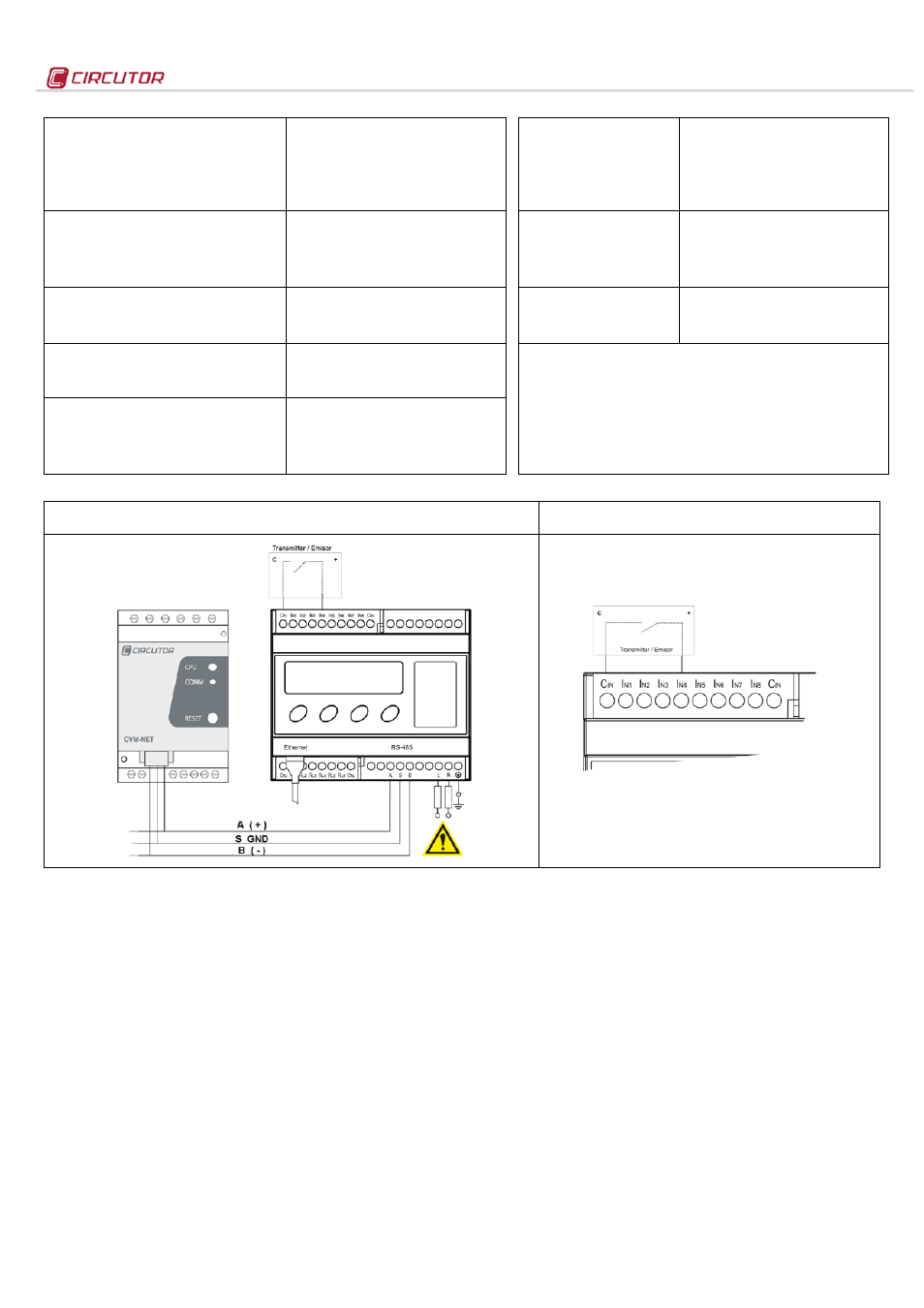 CIRCUTOR EDS Series User Manual | Page 5 / 5