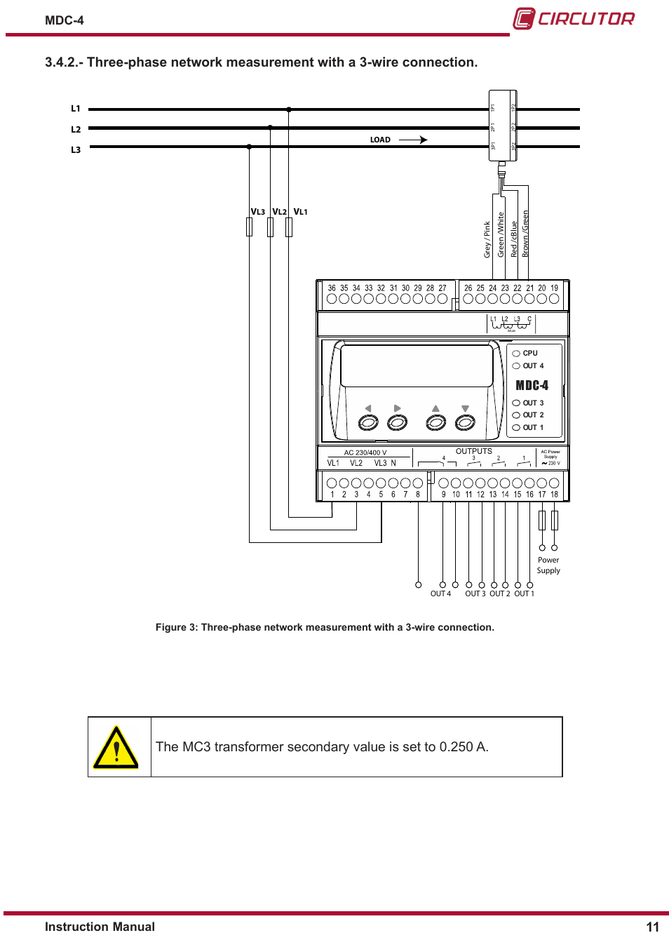 Mdc-4, Instruction manual mdc-4 | CIRCUTOR MDC-4 User Manual | Page 11 / 30