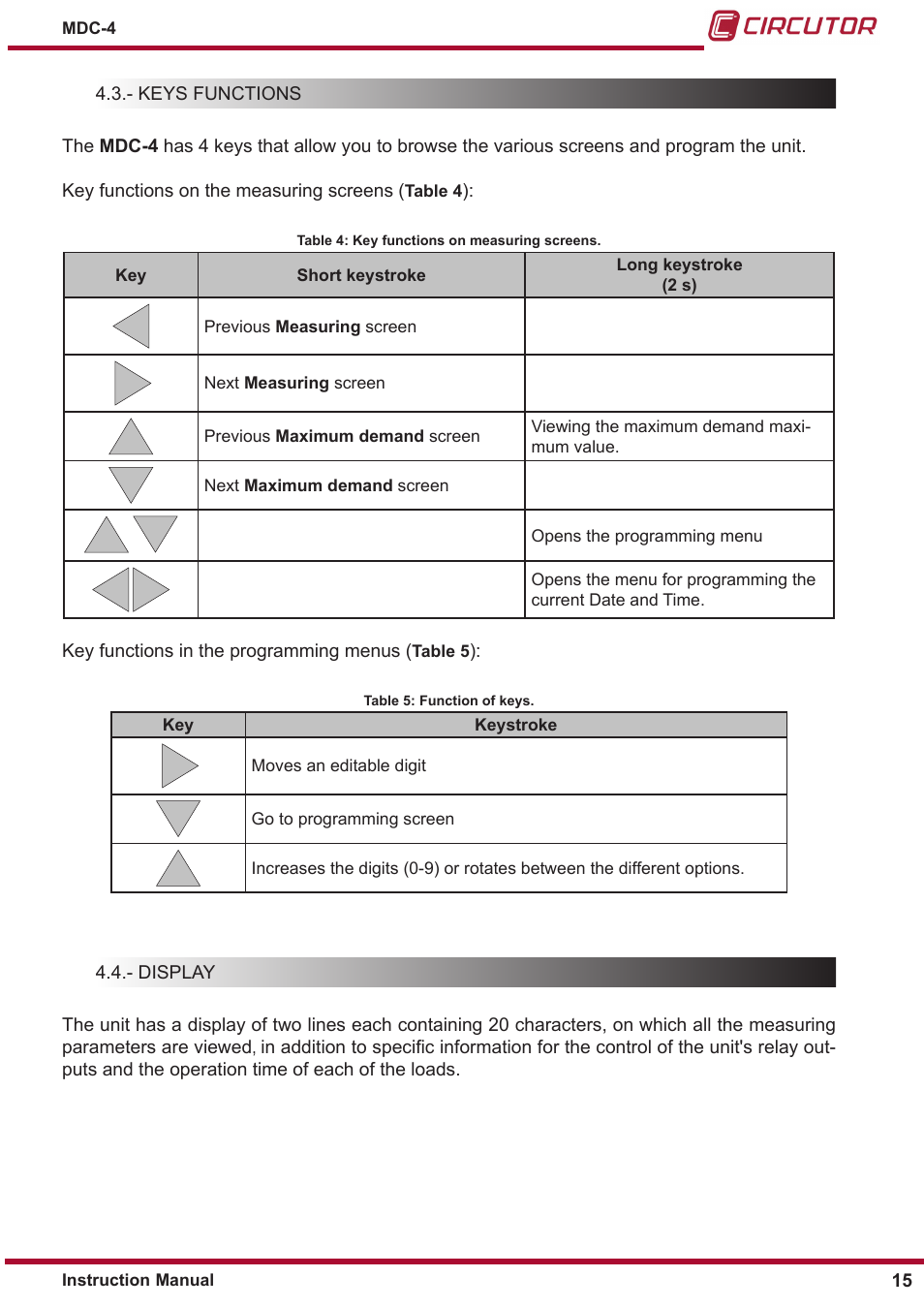 Keys functions, Display | CIRCUTOR MDC-4 User Manual | Page 15 / 30