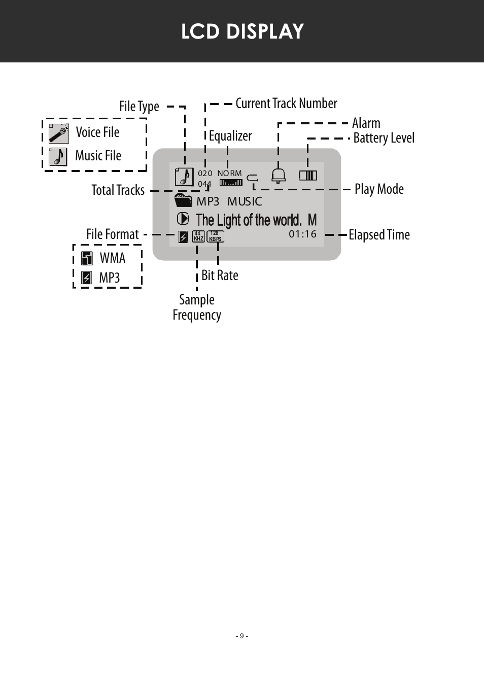 Lcd display | COBY electronic MP-C351 User Manual | Page 9 / 32