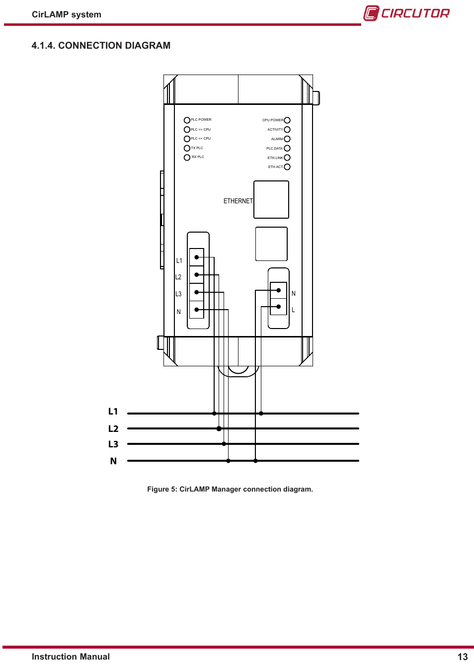 4�1�4� connection diagram, L1 l2 l3 n, Instruction manual cirlamp system | CIRCUTOR CIRLAMP Series User Manual | Page 13 / 102