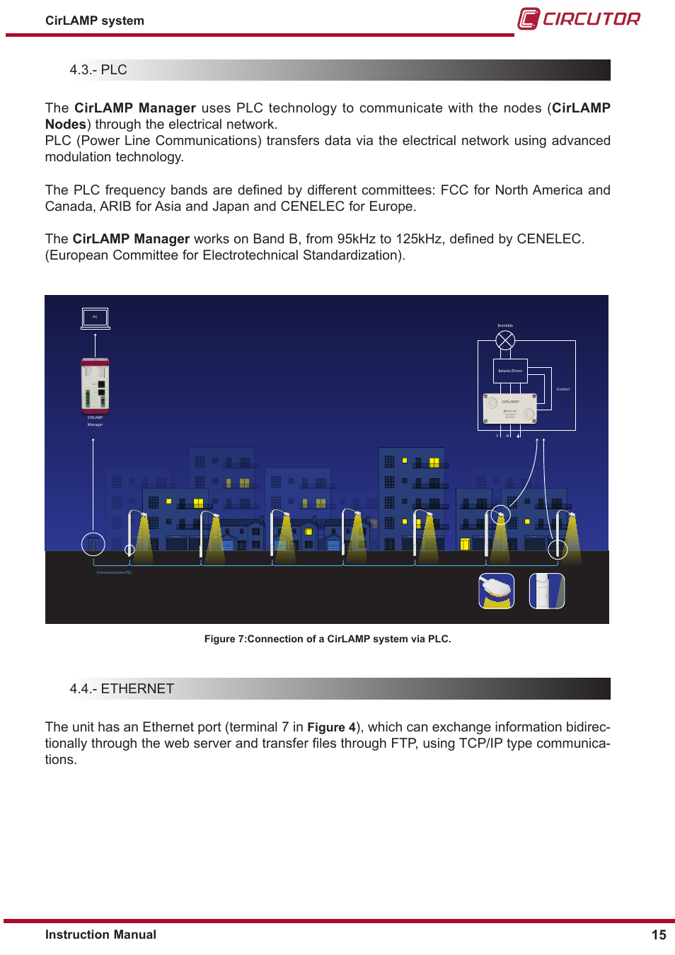 Figure 4, Instruction manual cirlamp system | CIRCUTOR CIRLAMP Series User Manual | Page 15 / 102