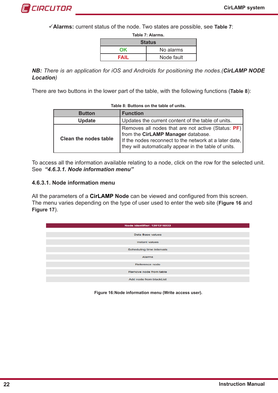 CIRCUTOR CIRLAMP Series User Manual | Page 22 / 102