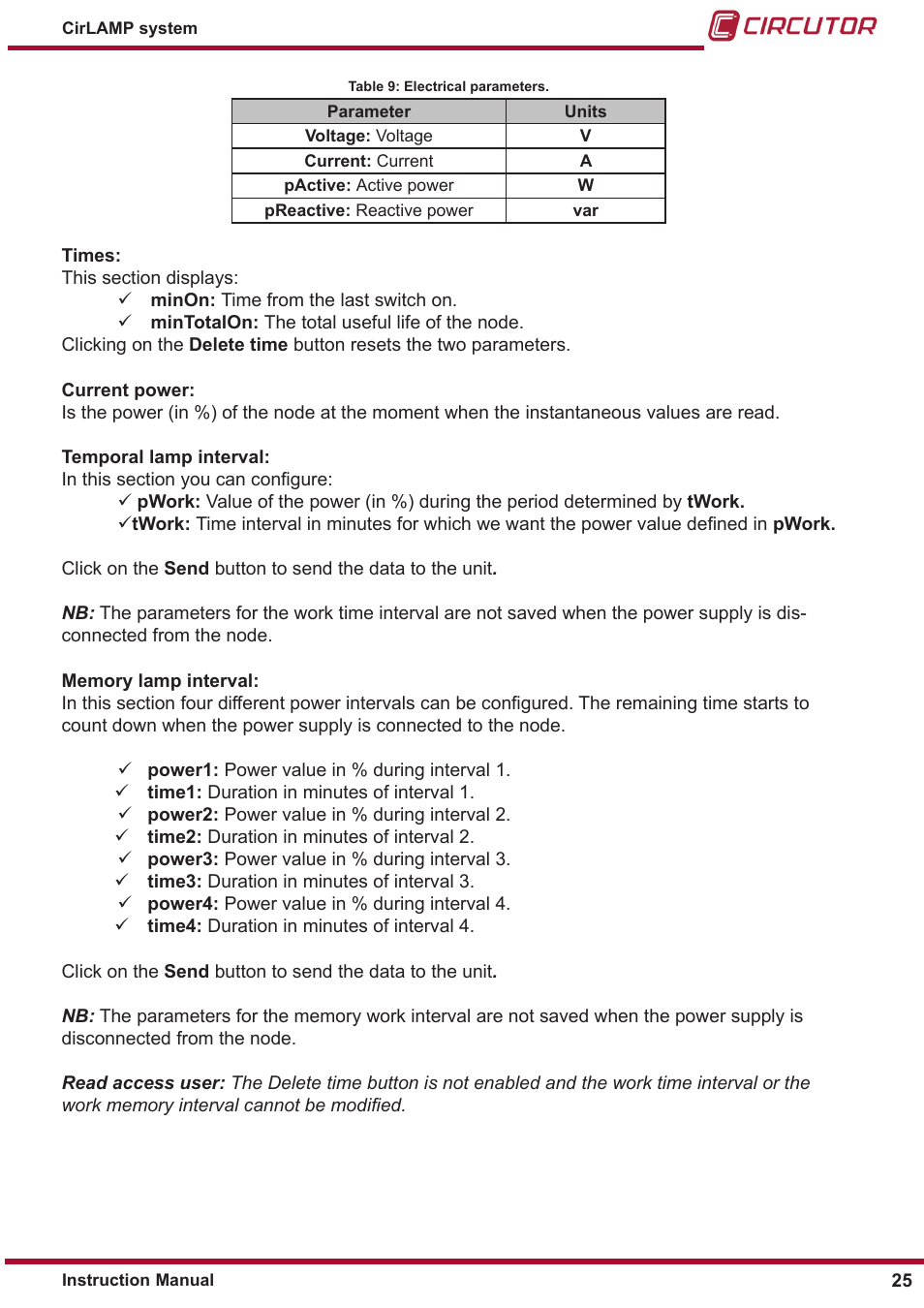 CIRCUTOR CIRLAMP Series User Manual | Page 25 / 102