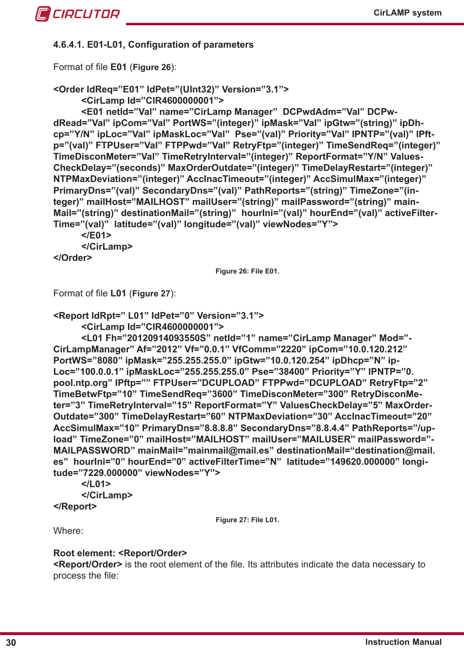 CIRCUTOR CIRLAMP Series User Manual | Page 30 / 102