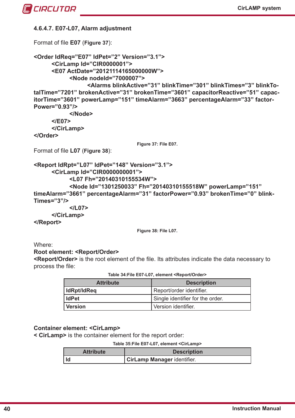 CIRCUTOR CIRLAMP Series User Manual | Page 40 / 102