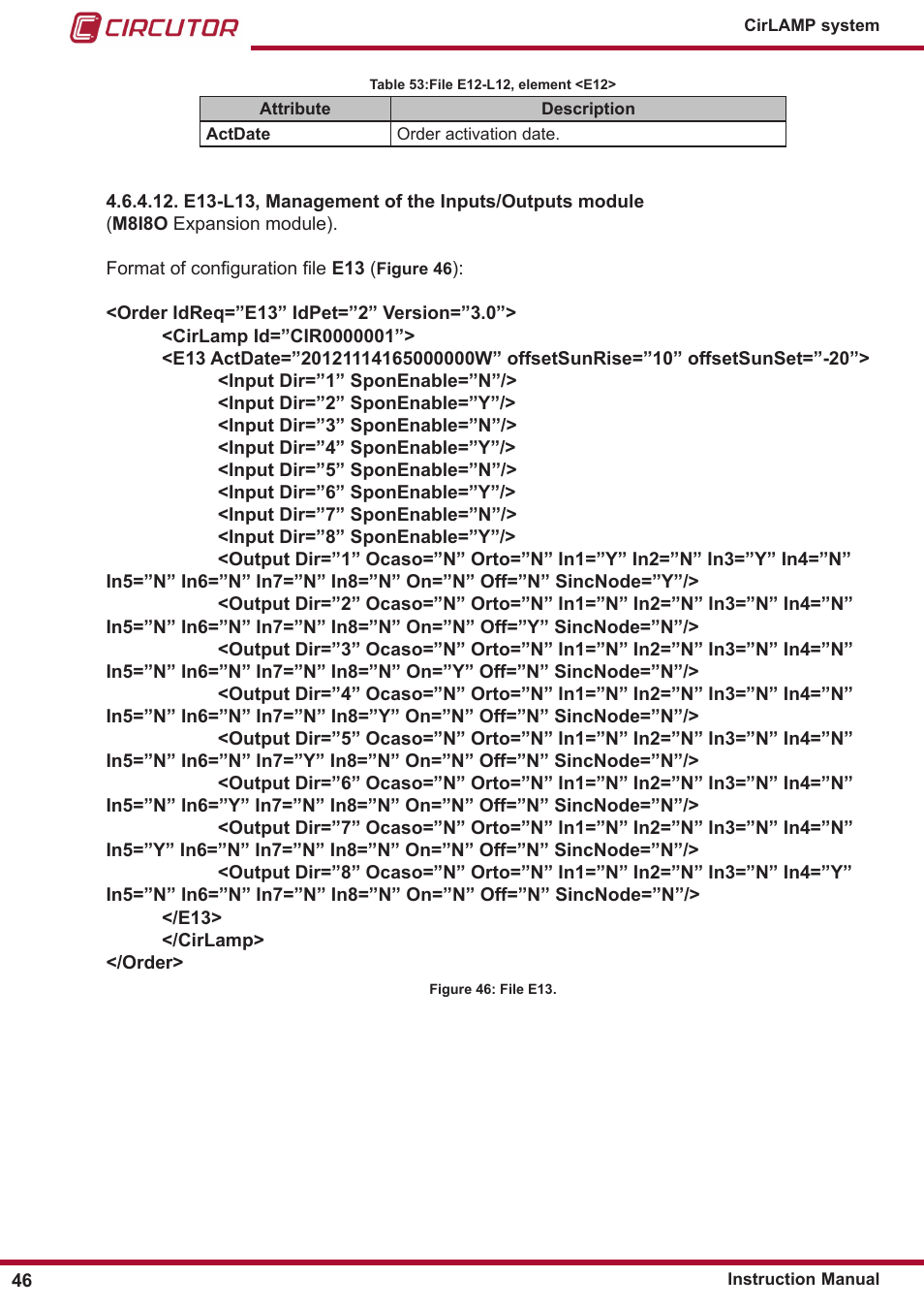 CIRCUTOR CIRLAMP Series User Manual | Page 46 / 102