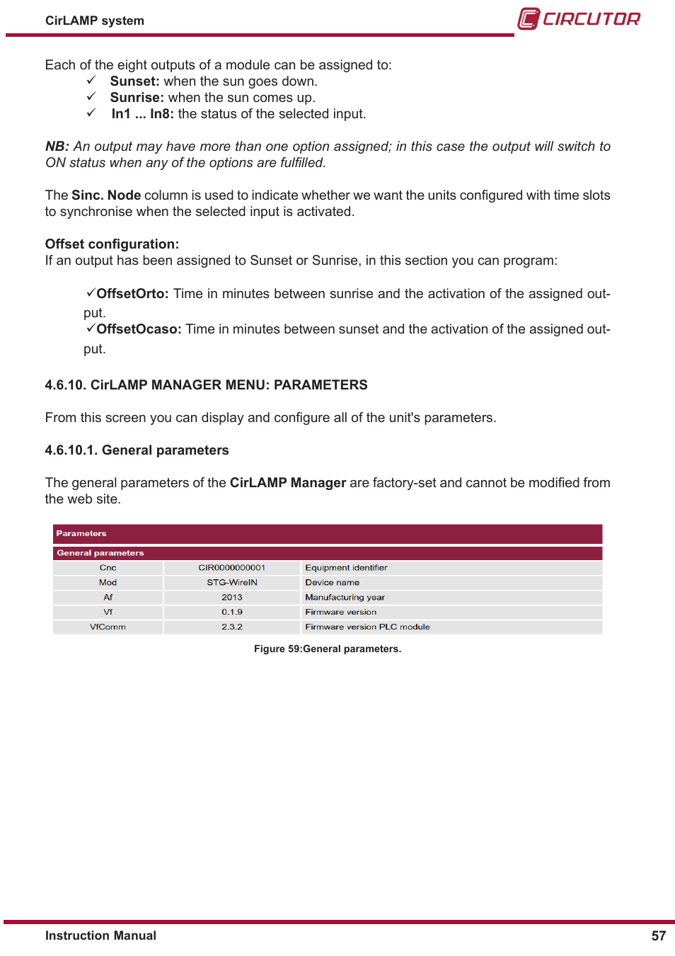 Manager, Cirlamp manager menu: parameters | CIRCUTOR CIRLAMP Series User Manual | Page 57 / 102