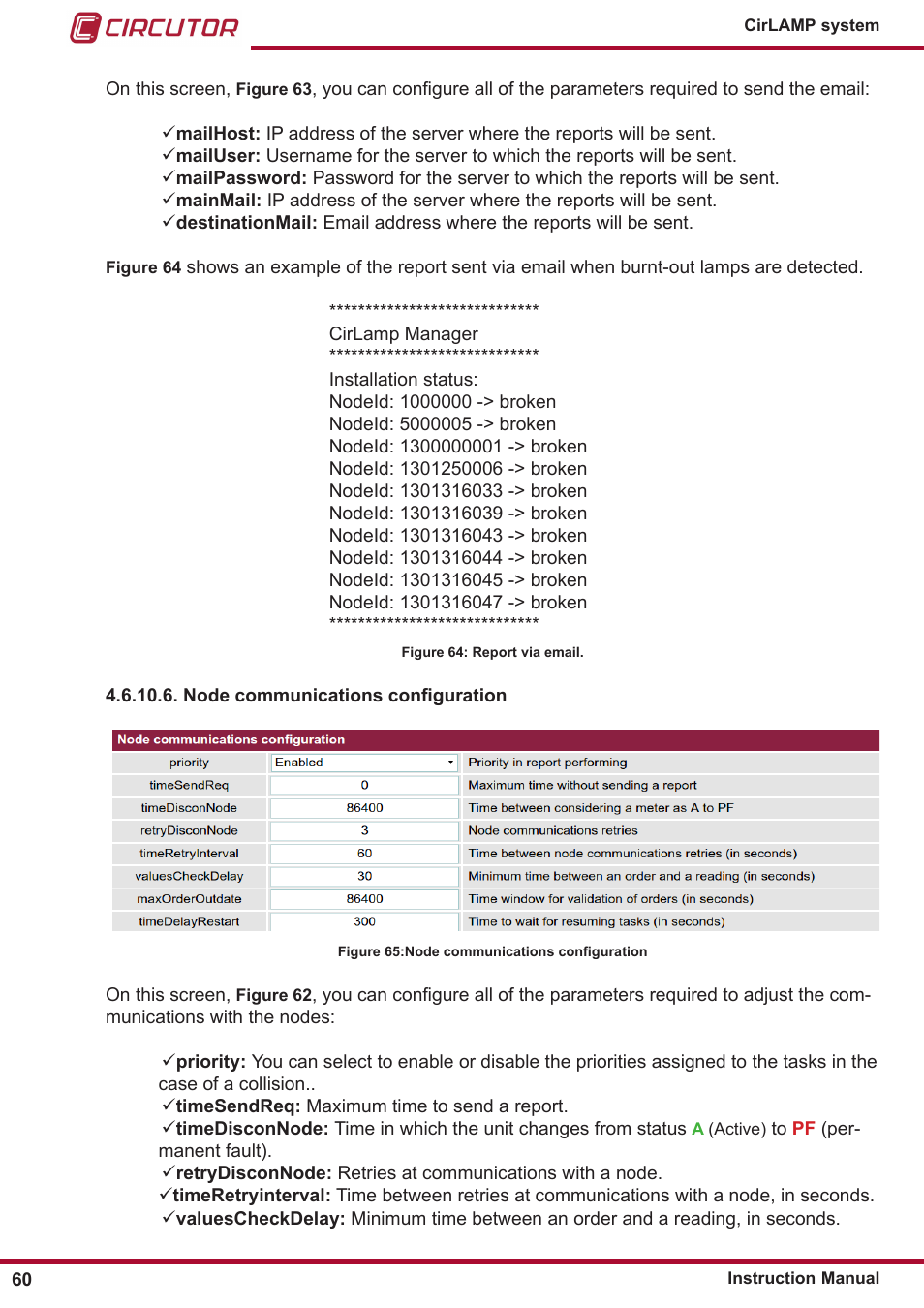 CIRCUTOR CIRLAMP Series User Manual | Page 60 / 102