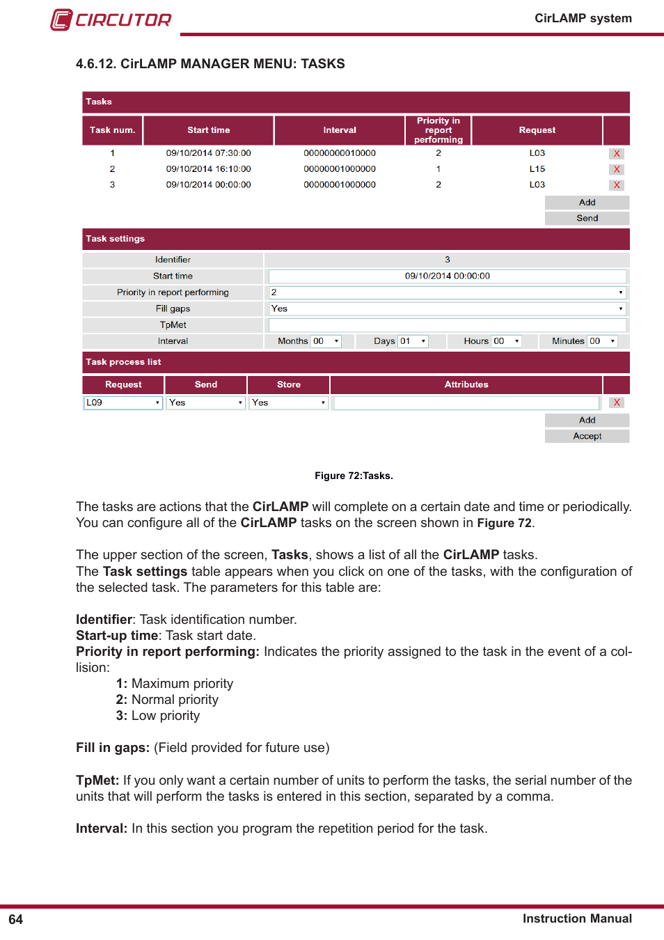 Cirlamp manager menu: tasks, 4�6�12� cirlamp manager menu, Tasks | CIRCUTOR CIRLAMP Series User Manual | Page 64 / 102