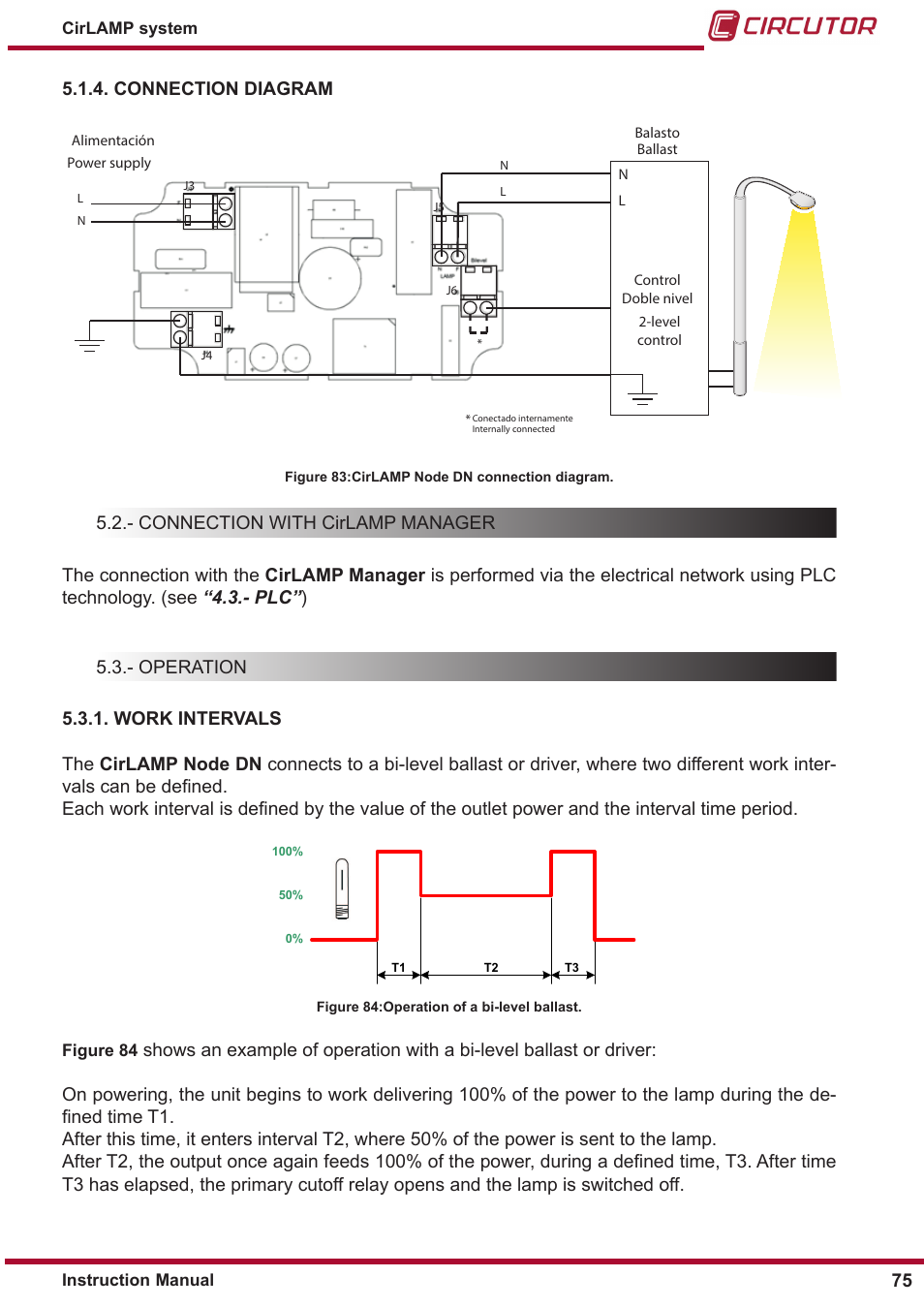 CIRCUTOR CIRLAMP Series User Manual | Page 75 / 102
