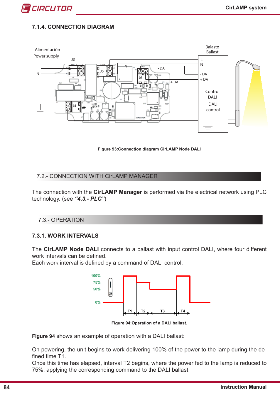 CIRCUTOR CIRLAMP Series User Manual | Page 84 / 102