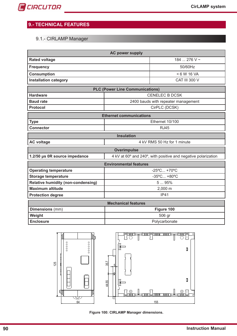 CIRCUTOR CIRLAMP Series User Manual | Page 90 / 102