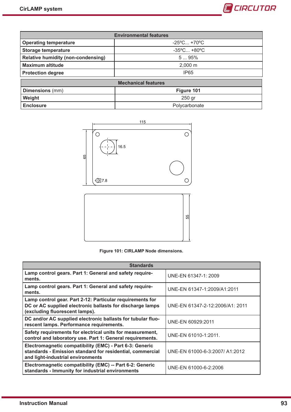 CIRCUTOR CIRLAMP Series User Manual | Page 93 / 102