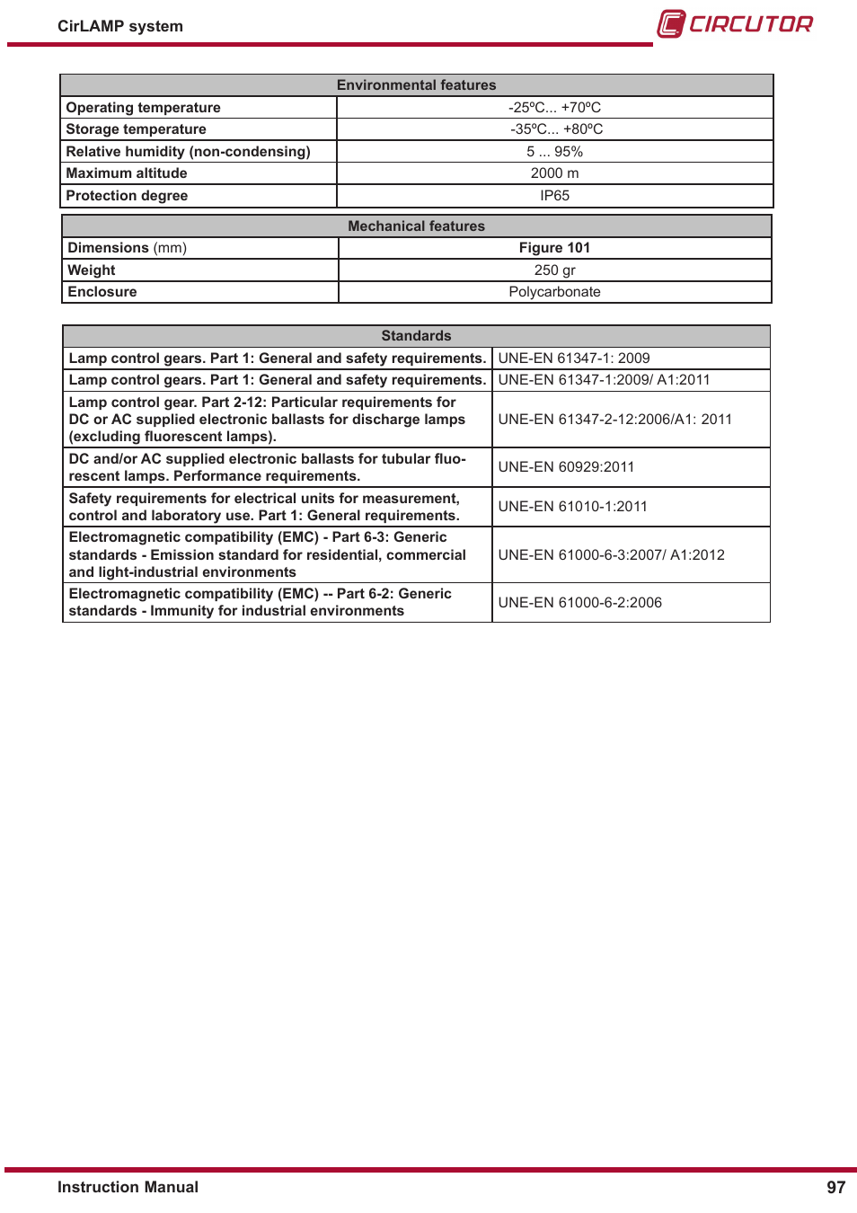 CIRCUTOR CIRLAMP Series User Manual | Page 97 / 102