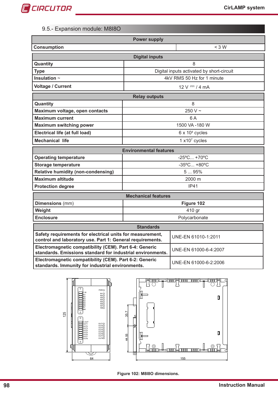 Expansion module: m8i8o, Cirlamp system instruction manual, Cycles mechanical life 1 x10 | CIRCUTOR CIRLAMP Series User Manual | Page 98 / 102