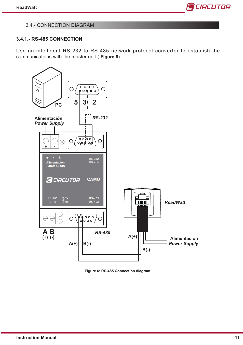 Rs-485 connection | CIRCUTOR ReadWatt Series User Manual | Page 11 / 22