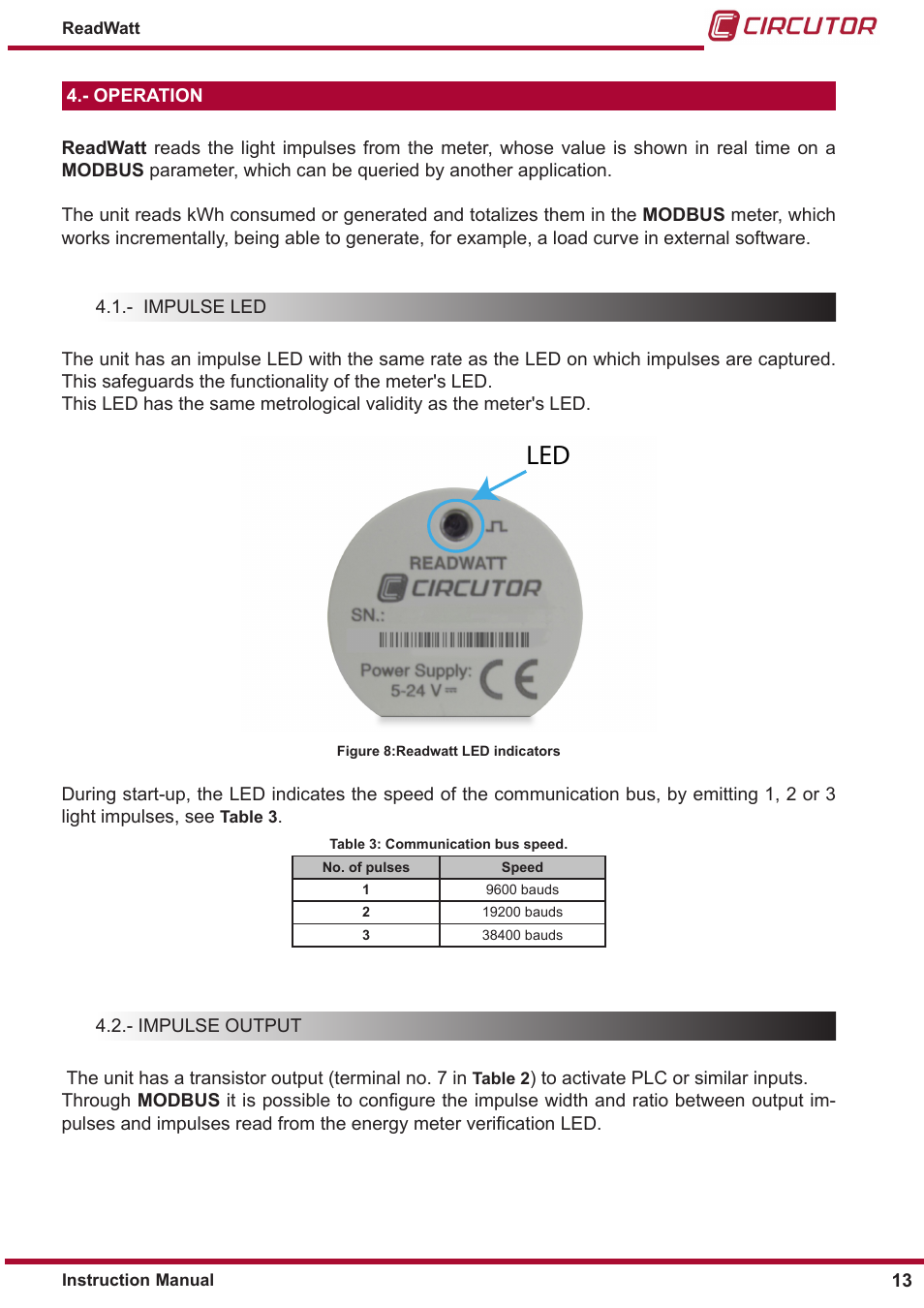 Operation, Impulse led, Impulse output | CIRCUTOR ReadWatt Series User Manual | Page 13 / 22