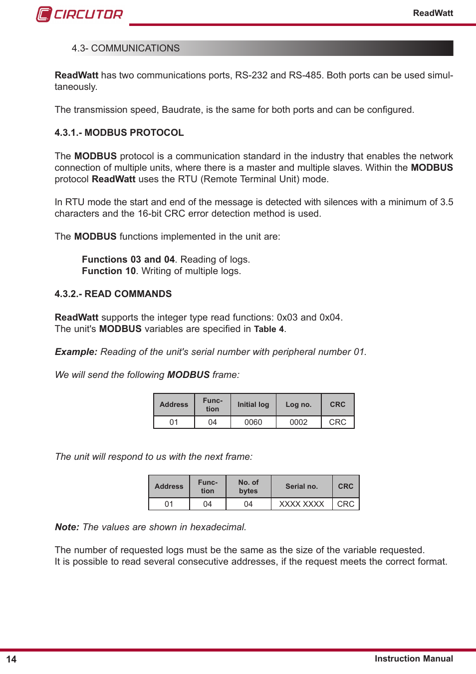 Modbus protocol, Read commands | CIRCUTOR ReadWatt Series User Manual | Page 14 / 22