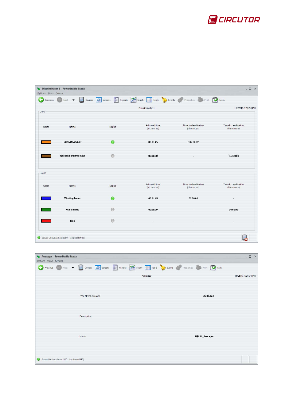 CIRCUTOR PowerStudio Series User Manual | Page 33 / 110