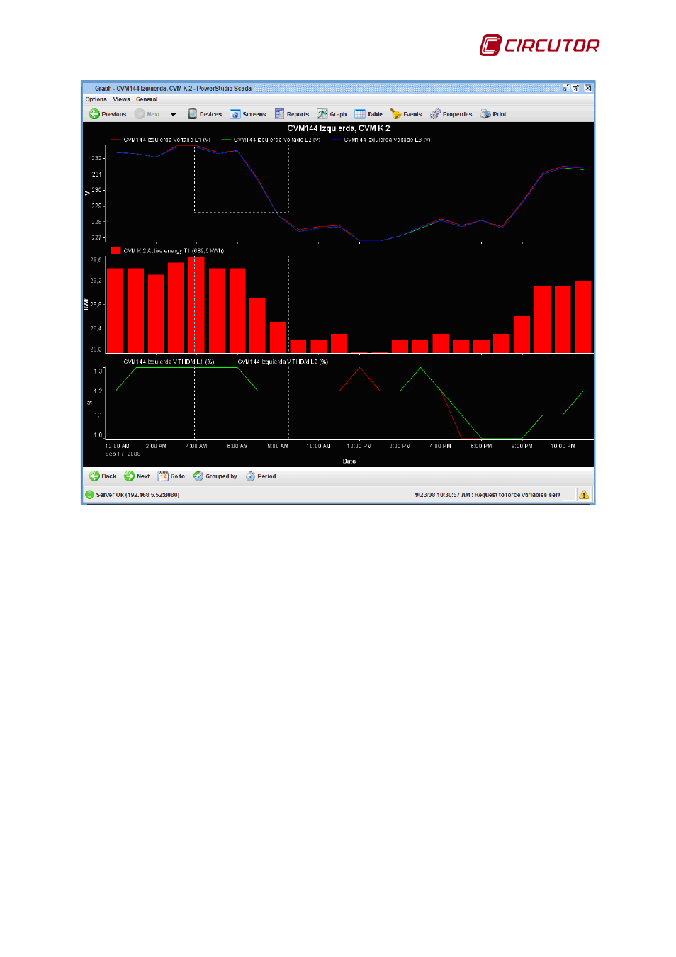 CIRCUTOR PowerStudio Series User Manual | Page 41 / 110